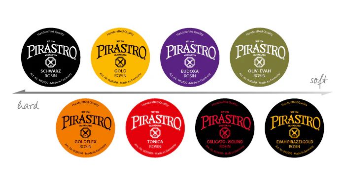 Pirastro Gold Violin Rosin - Image 3