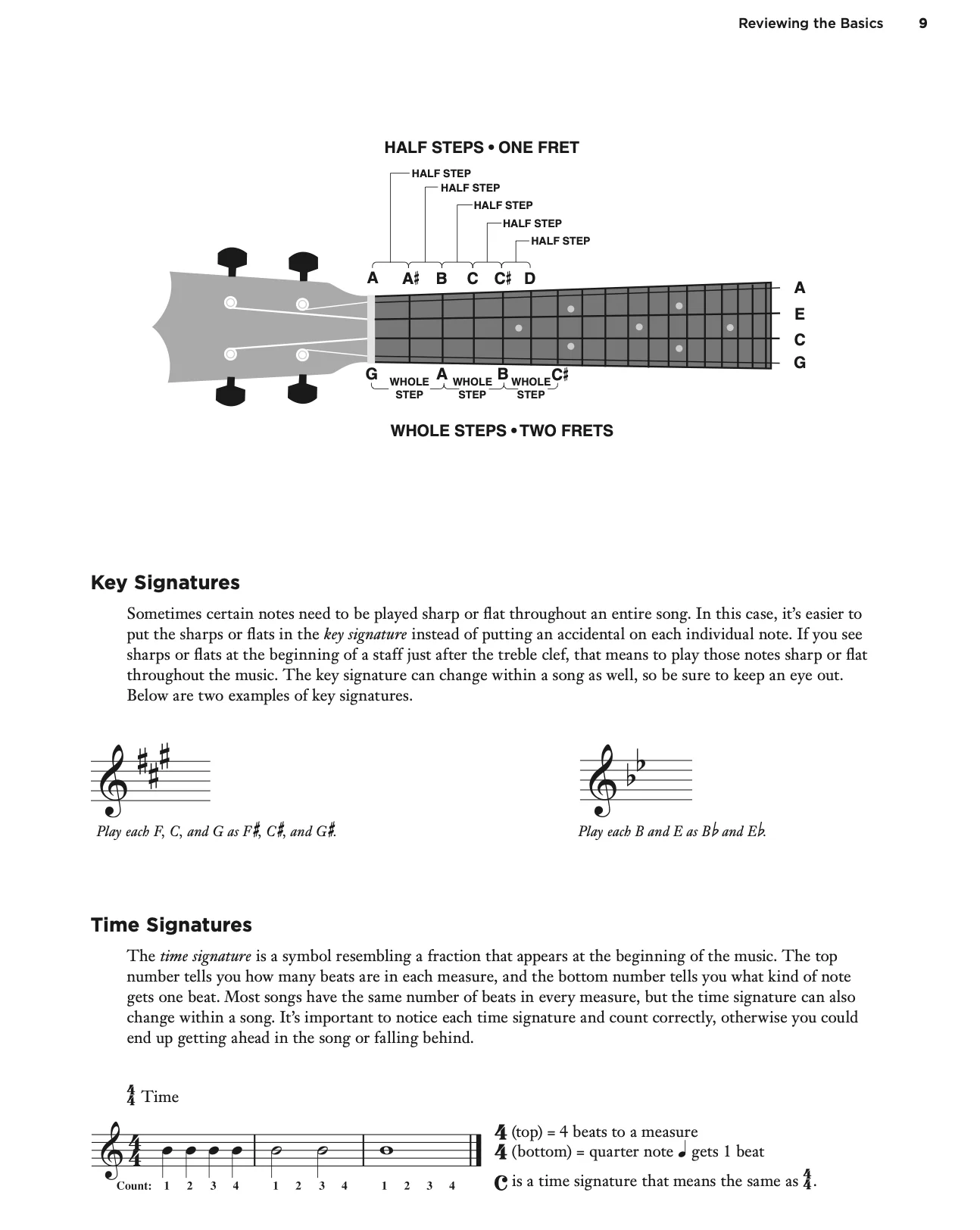 The Complete Idiot's Guide to Rock Hits for Ukulele - Image 4