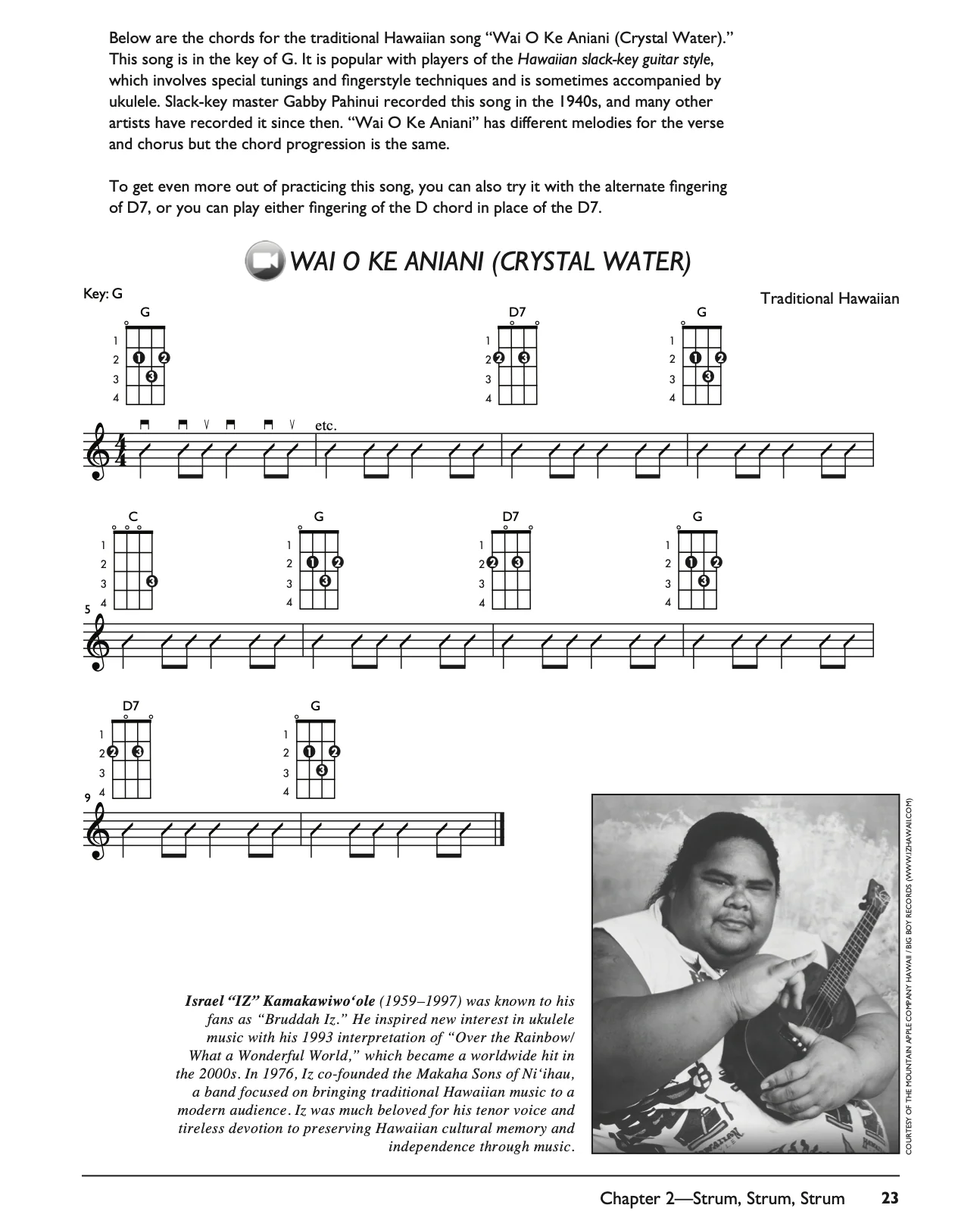 The Complete Ukulele Method (Beginning Ukulele) - Image 5