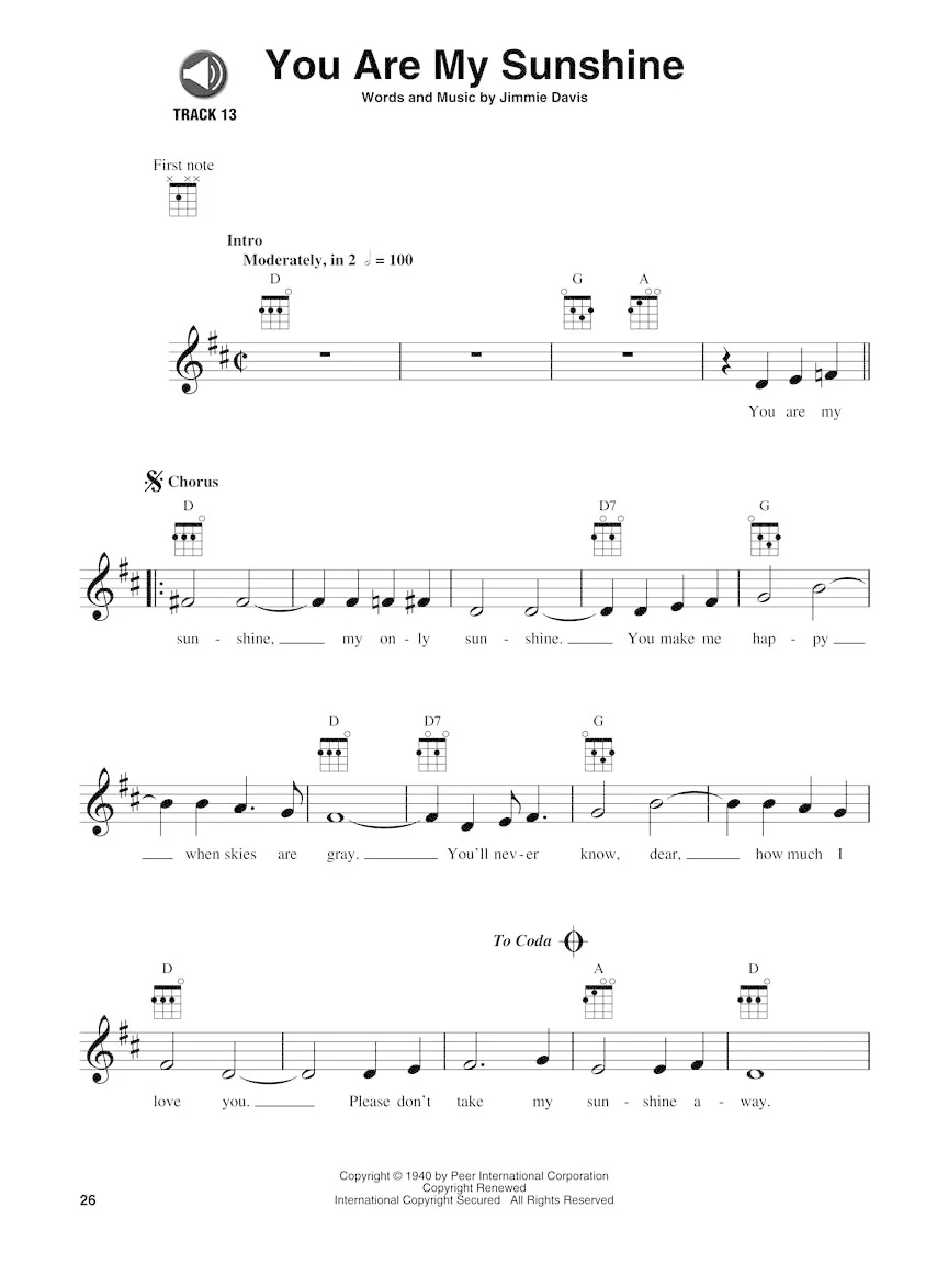 Country Classics, Ukulele Play-Along Vol. 15 - Image 5