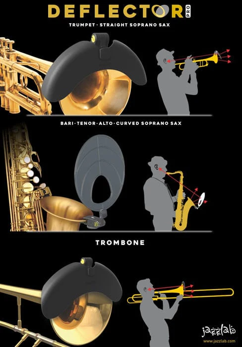 Deflector Pro par Jazzlab - Image 7