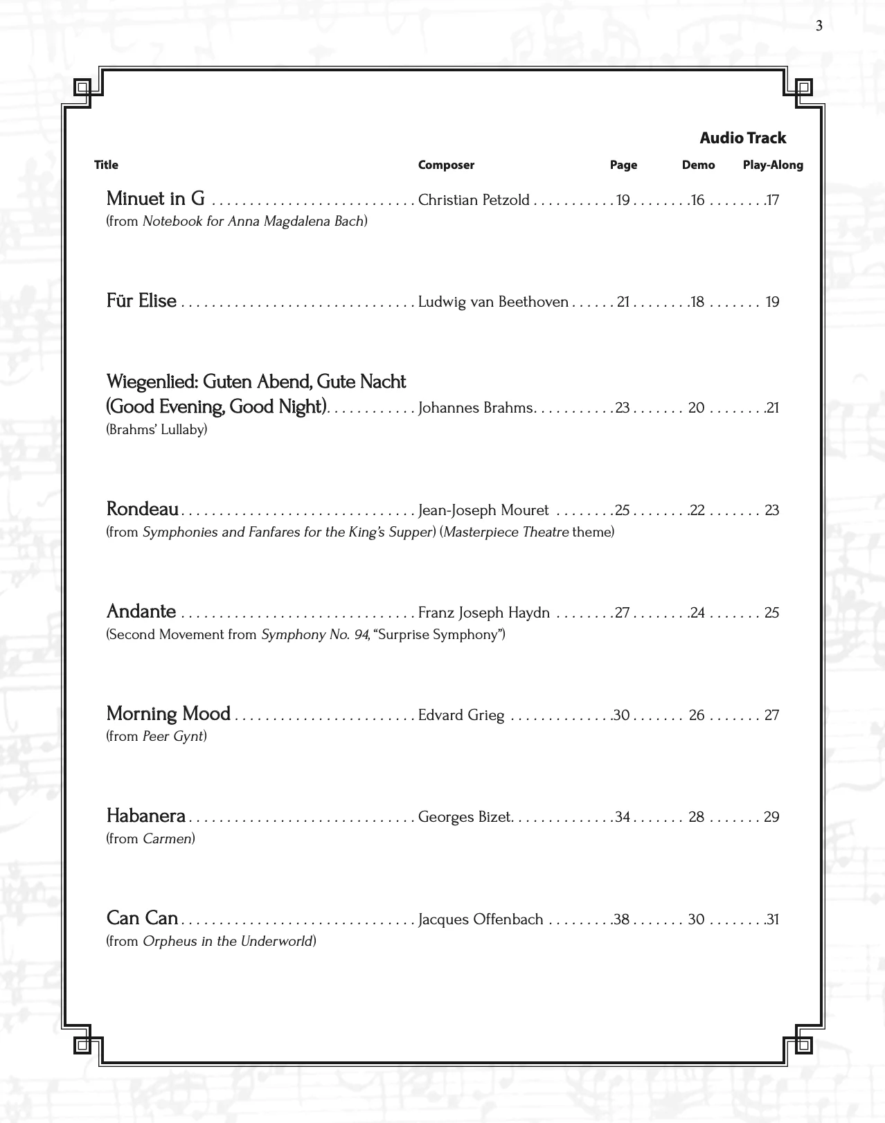 Easy Classical Themes Instrumental Solos, Viola - Image 3
