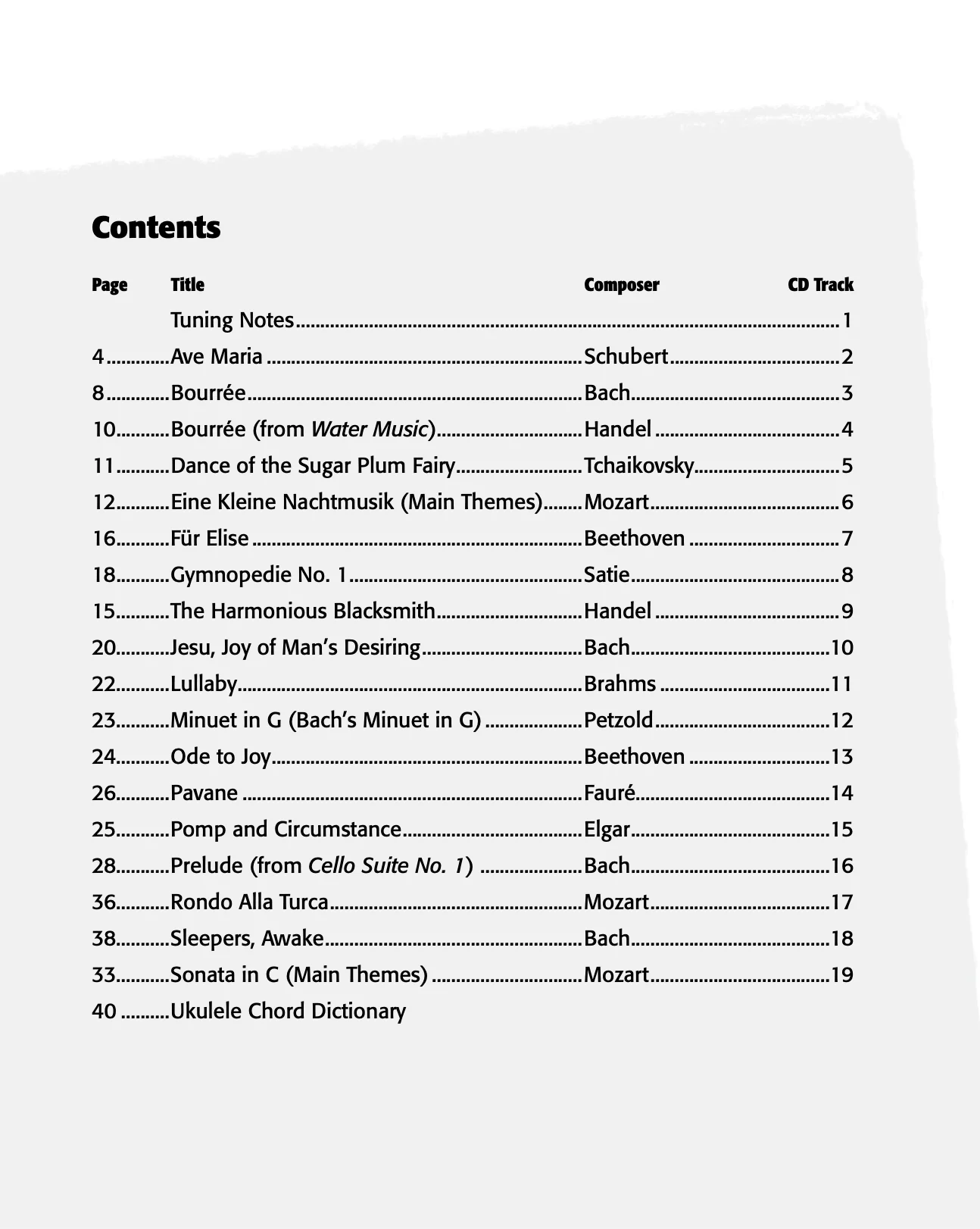 Easy Ukulele Play-Along: Classical Hits for Ukulele - Image 2