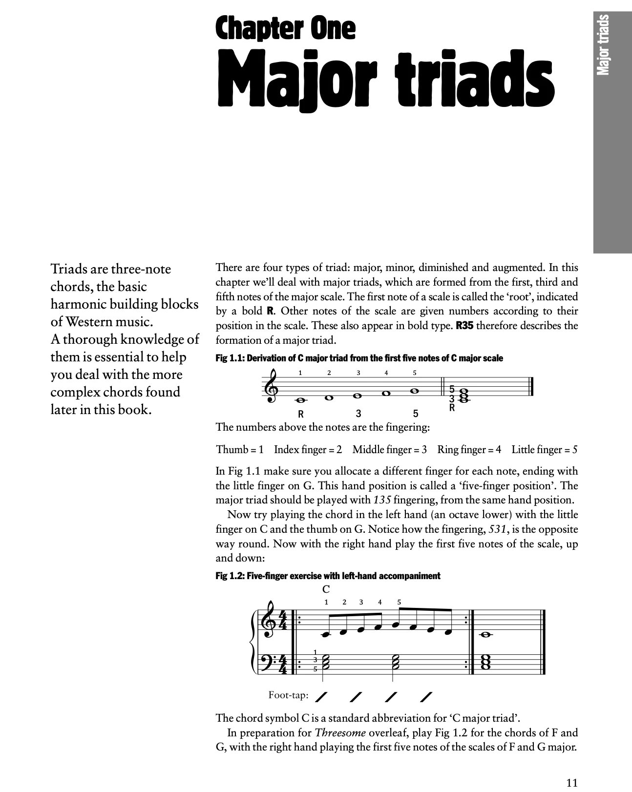 Exploring Jazz Piano - Vol. 1 - Image 6