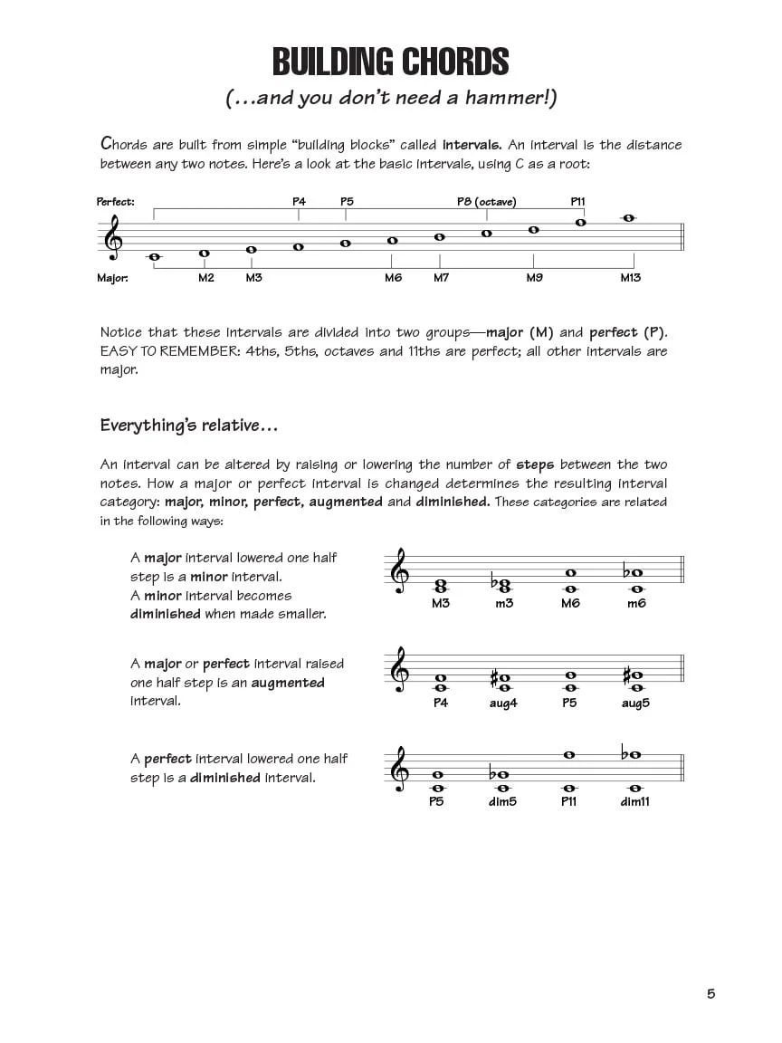 FastTrack - Accords et gammes pour clavier - Image 2