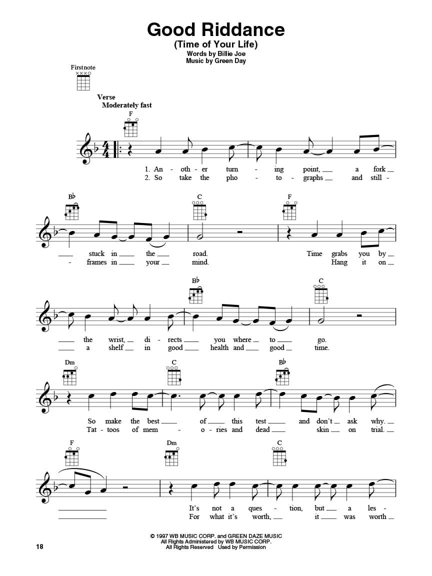 FastTrack Ukulele Songbook - Level 1 - Image 5