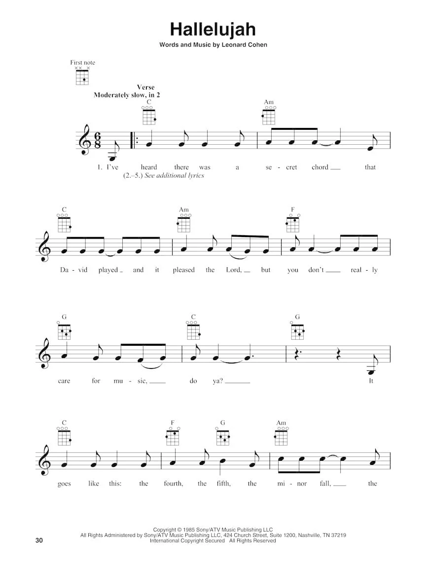 First 50 Songs You Should Play on Ukulele - Image 2