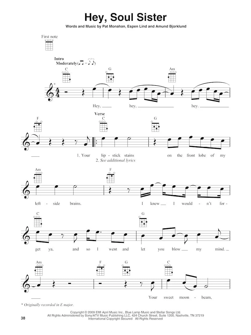 First 50 Songs You Should Play on Ukulele - Image 3
