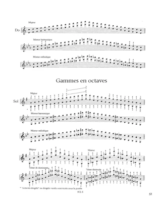 Gammes et Arpèges Pour Violon - Image 10