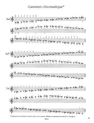 Gammes et Arpèges Pour Violon - Image 11