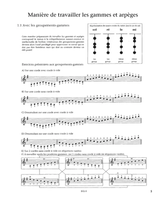 Gammes et Arpèges Pour Violon - Image 2