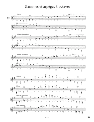 Gammes et Arpèges Pour Violon - Image 6