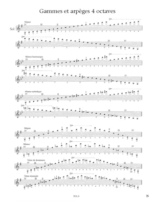 Gammes et Arpèges Pour Violon - Image 7