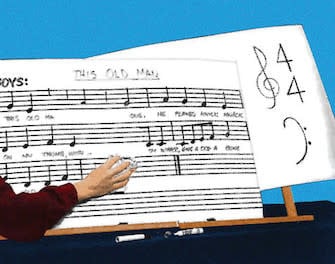 Erasable Music Chart Board
