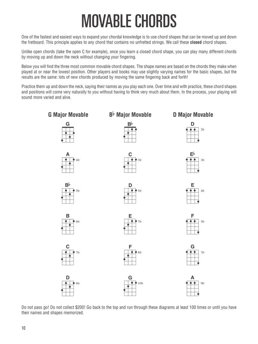 Hal Leonard Ukulele Method Book 2 - Image 4