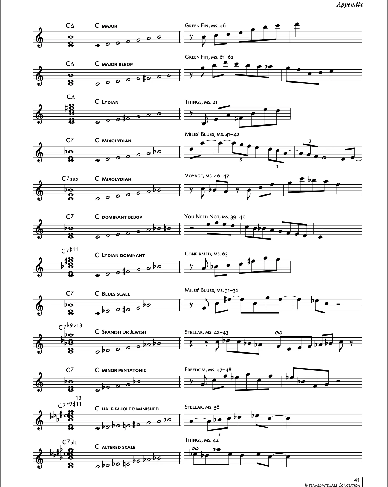 Intermediate Jazz Conception, Sax alto / Sax baryton - Image 12