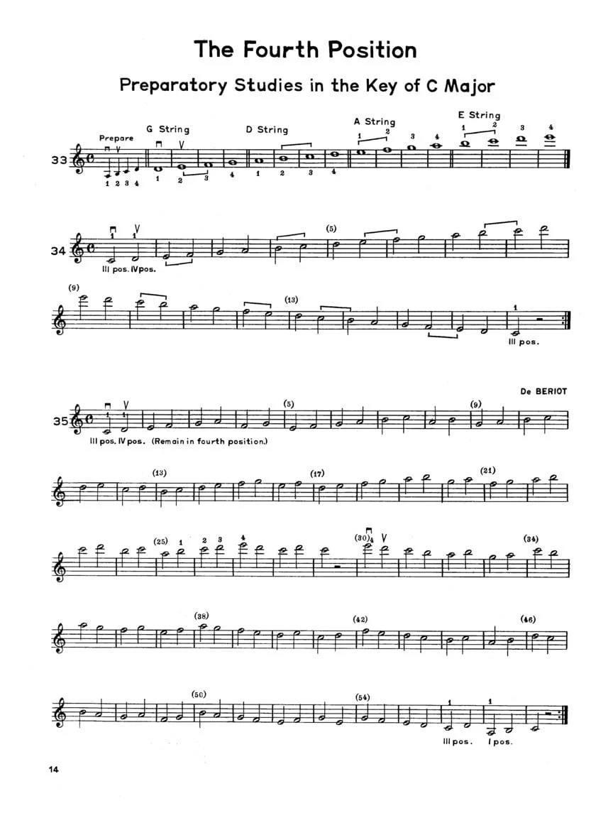 Introducing the Positions for Violin, Vol. 2 (2nd, 4th, 6th & 7th) - Image 4