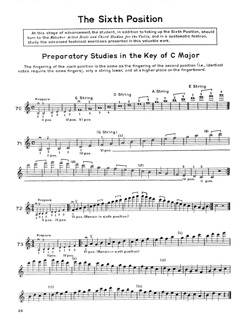 Introducing the Positions for Violin, Vol. 2 (2nd, 4th, 6th & 7th) - Image 5
