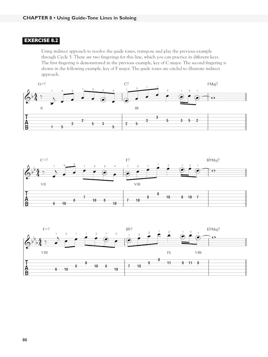 Jazz Improvisation for Guitar (A Melodic Approach) - Image 3