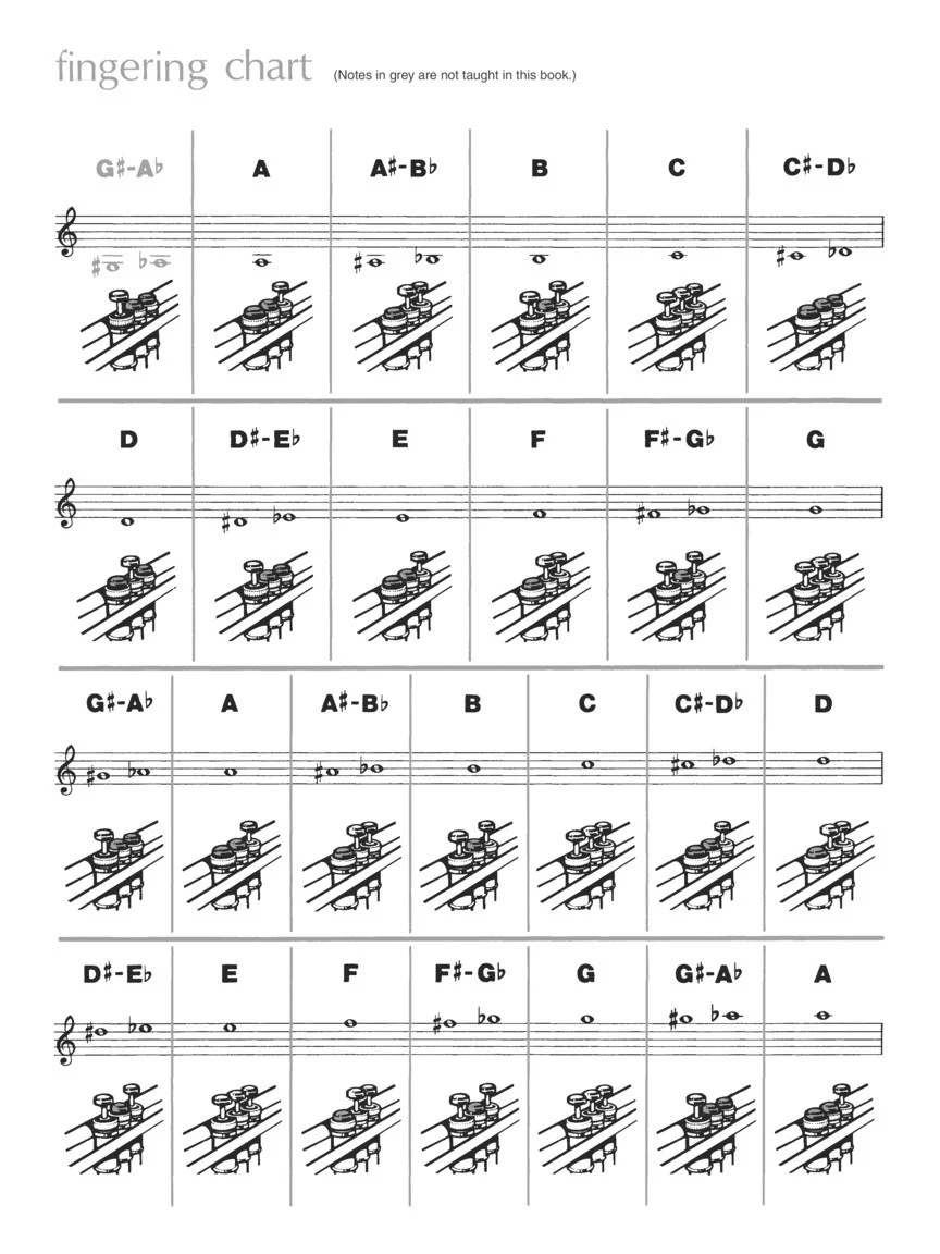 Master Solos Intermediate Level, Trumpet - Image 8