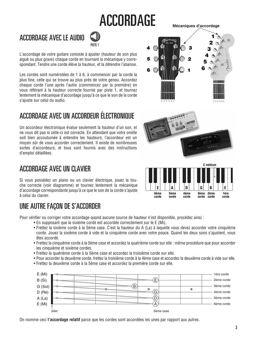 Méthode de guitare Hal Leonard, Vol. 1 - Image 3
