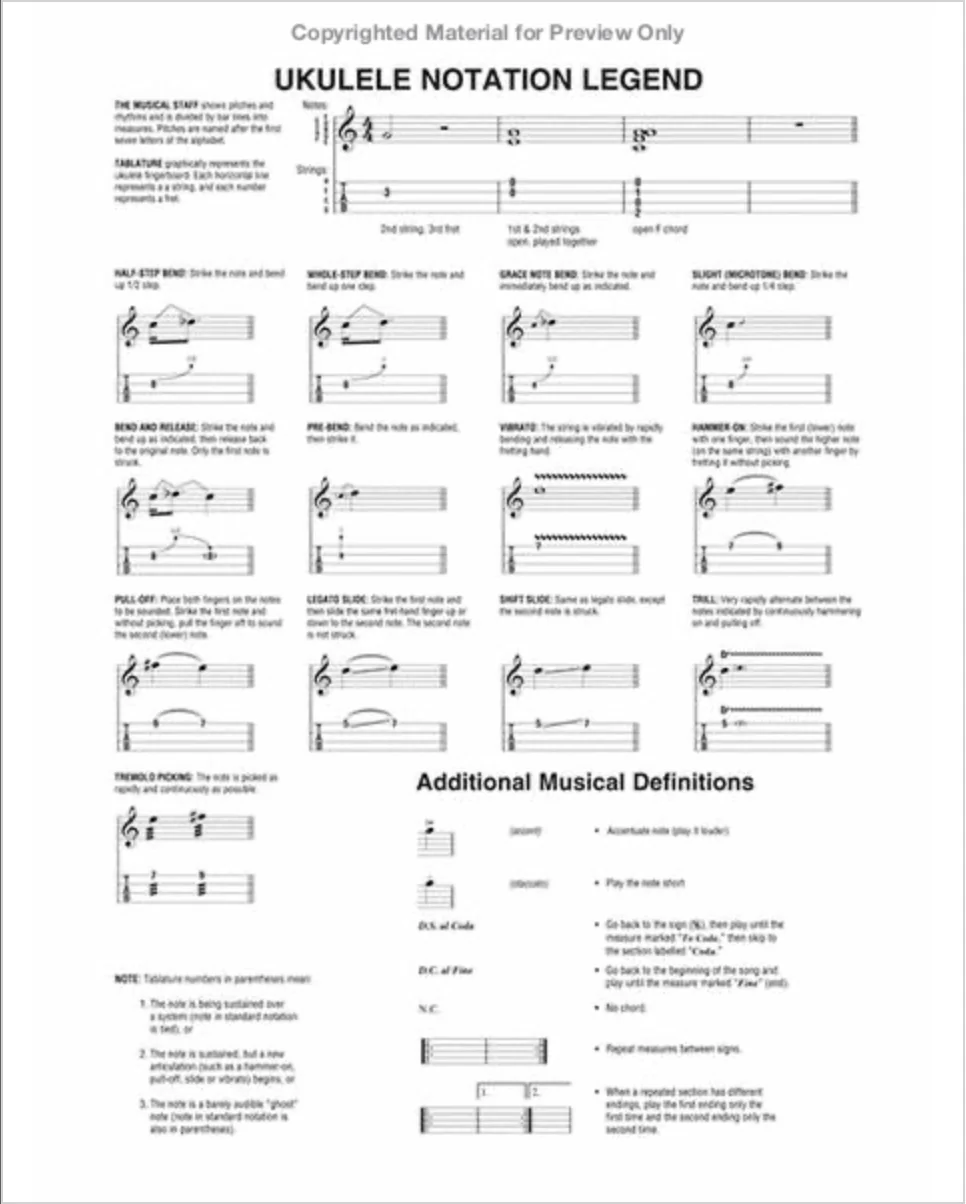 Today's Hits, Ukulele Play-Along Vol. 40 - Image 3