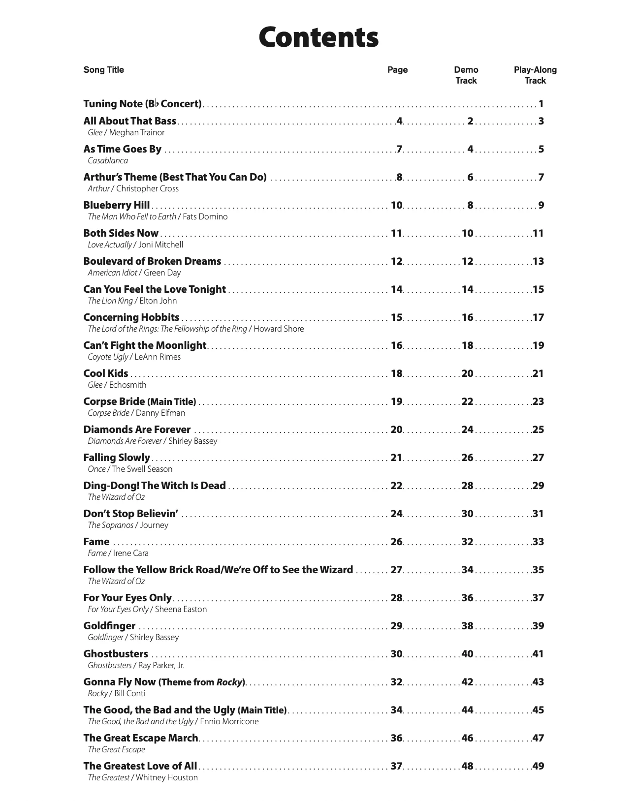 Top Hits from TV, Movies & Musicals Instrumental Solos, Flûte - Image 2