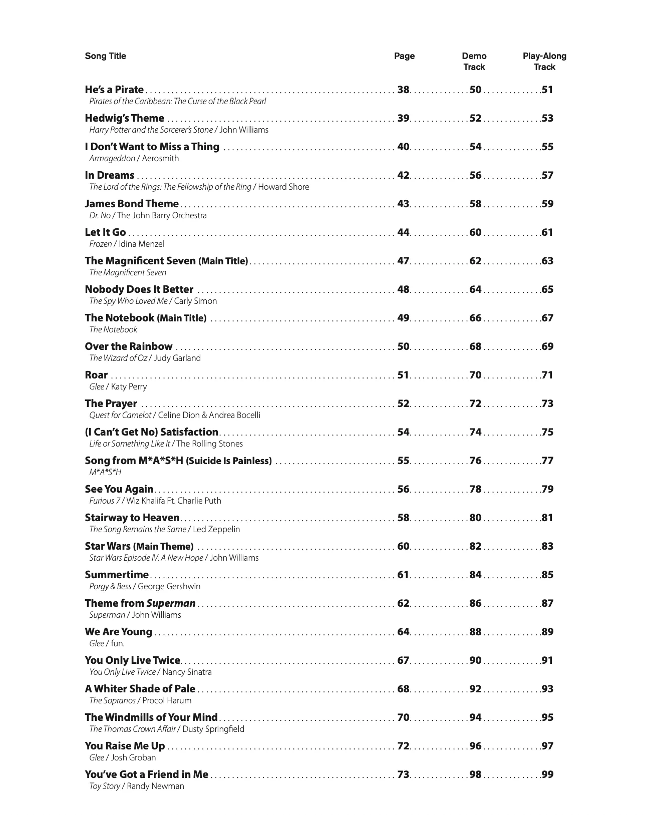 Top Hits from TV, Movies & Musicals Instrumental Solos, Flûte - Image 3