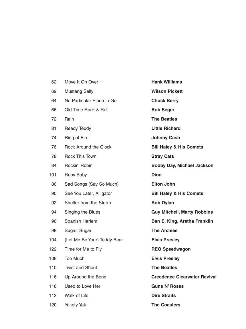 Recueil de chansons de ukulélé à 3 accords - Image 3