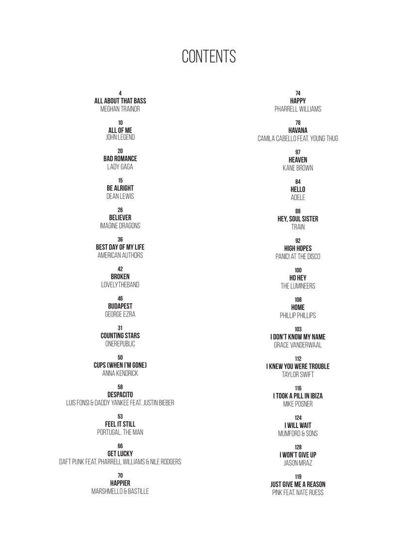 Ukulele Sheet Music 2010-2019 (60 Hits to Strum & Sing) - Image 2